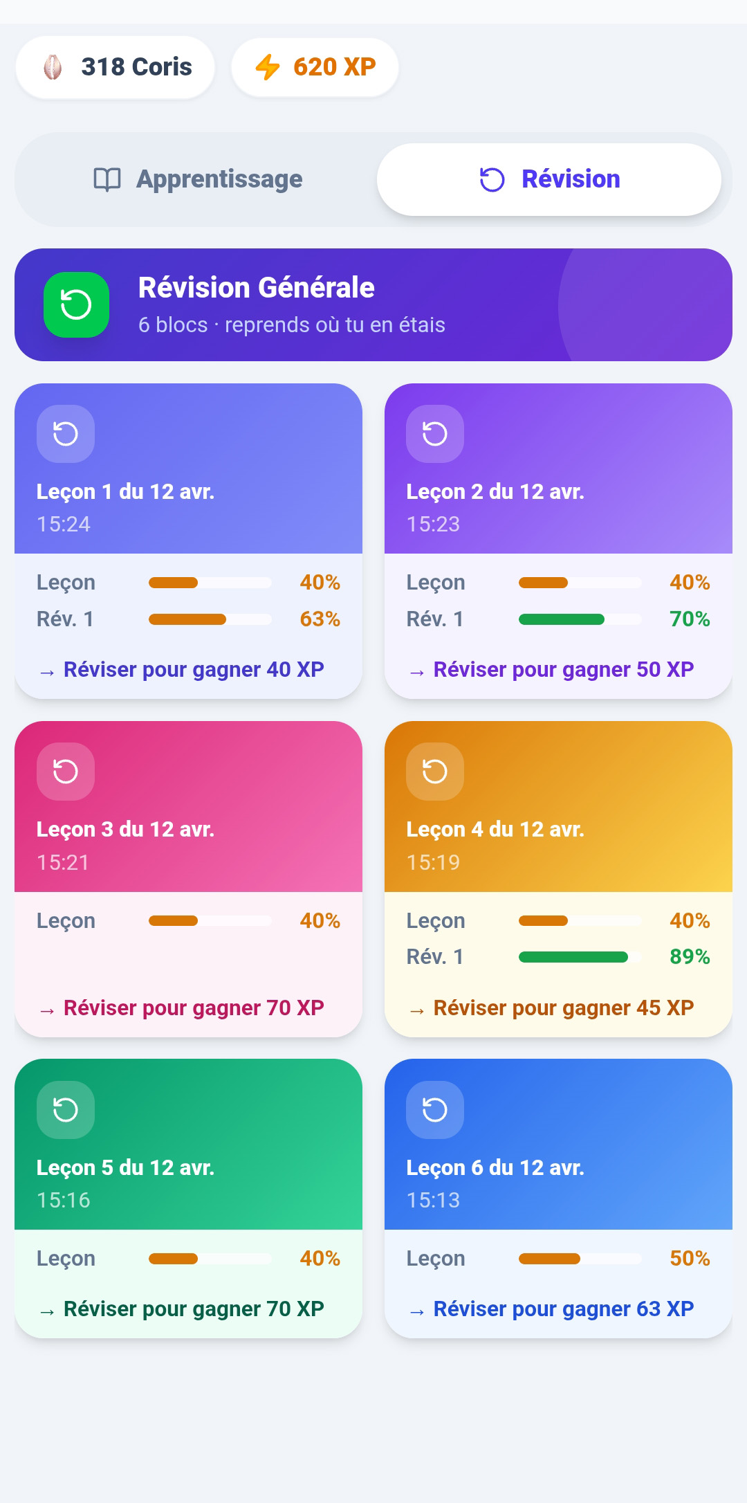 Révision et progression